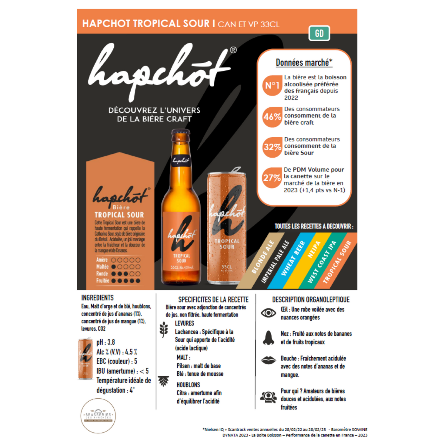 HAPCHOT TROPICAL SOUR - Barquette de 12 canettes 33cl