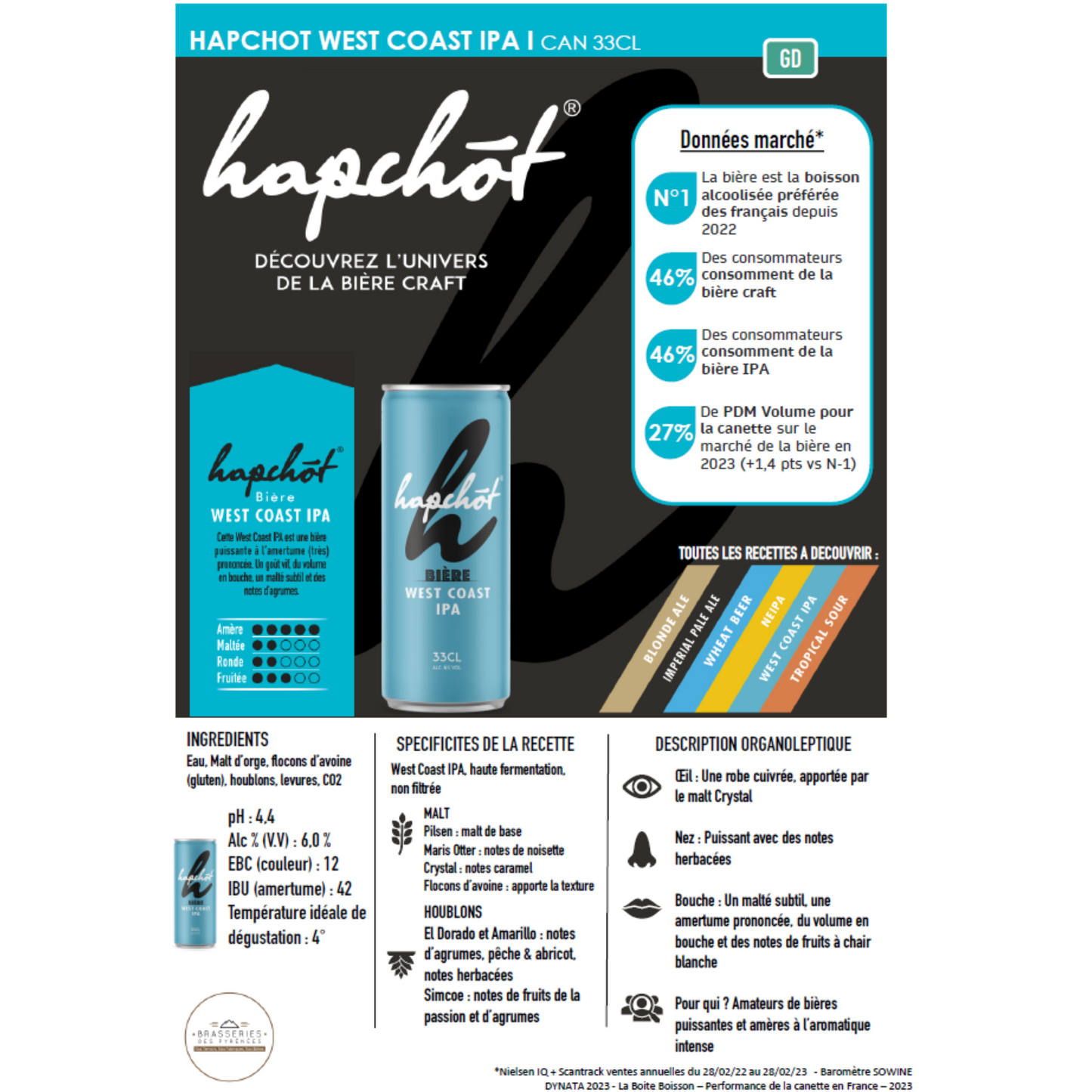 HAPCHOT WEST COAST IPA - Carton de 12 canettes 33cl